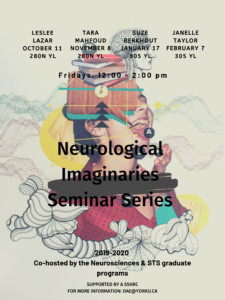 Neurological Imaginaries Seminar Series 2019-2020 / Fridays 12:00-14:00 @ 305 York Lanes